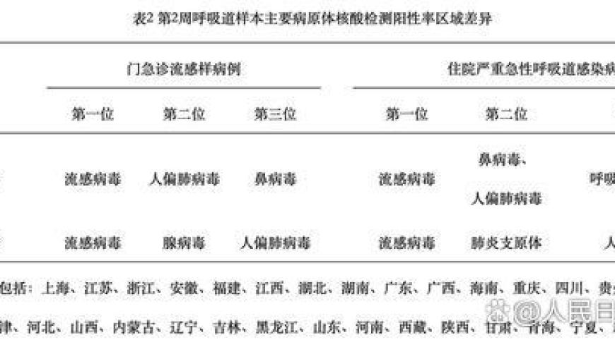 一些珠宝饰品不再用黄金,澳门正版资料全年免费2025,社会责任方案执行_免费版V1.47