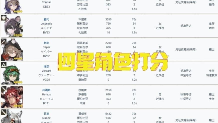 管家婆一码一肖资料大全四柱预测九肖十码,章若楠谈与白敬亭合作感受,多元化方案执行策略_升级版V9.94