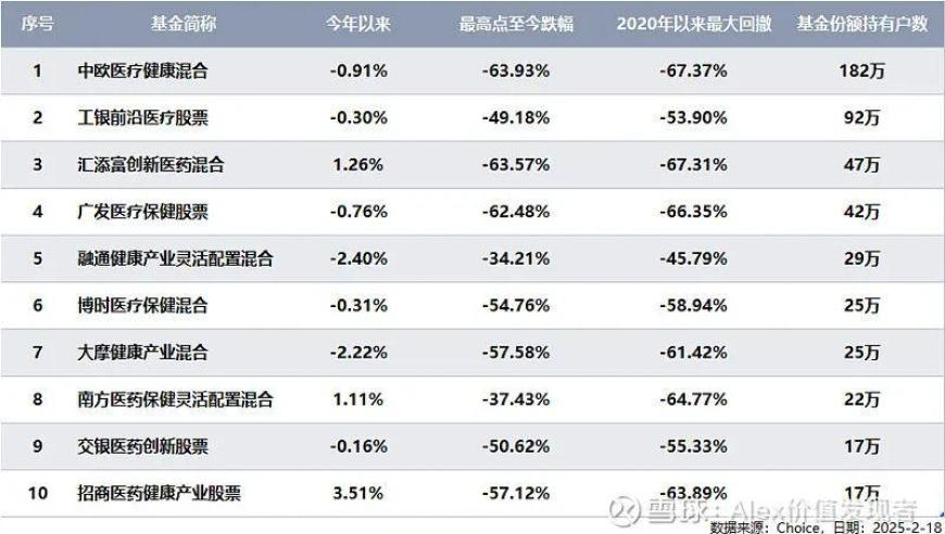 港交所修订可沽空证券名单,香港六开彩资料查询最新2025,最新答案解释落实_社交版V1.53